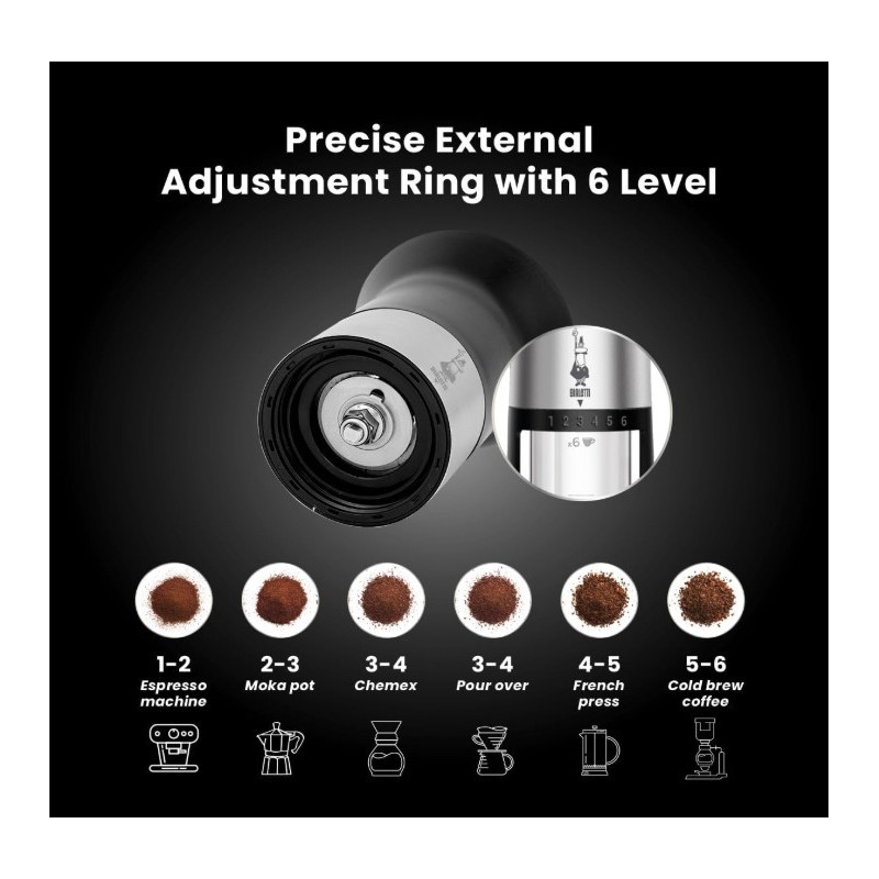 Molinillo manual Bialetti
